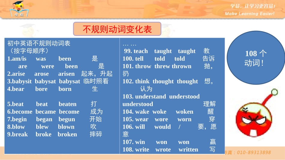 中考语法知识串讲动词第三讲巧记不规则动词的过去式、过去分词_第3页