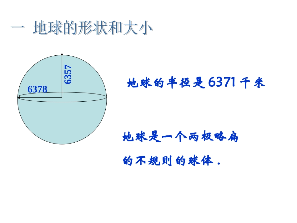 地球和地球仪课件_第1页
