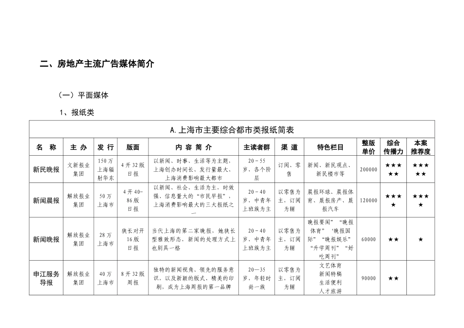 浦东地杰国际城媒体整合计划_第3页