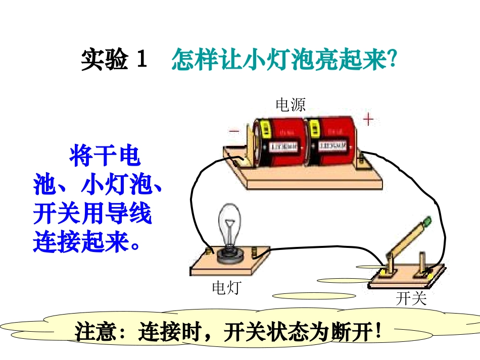 电流的测量4_第1页
