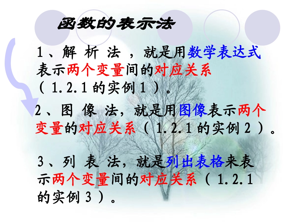 高中数学必修一《122+函数的表示法》课件_第3页