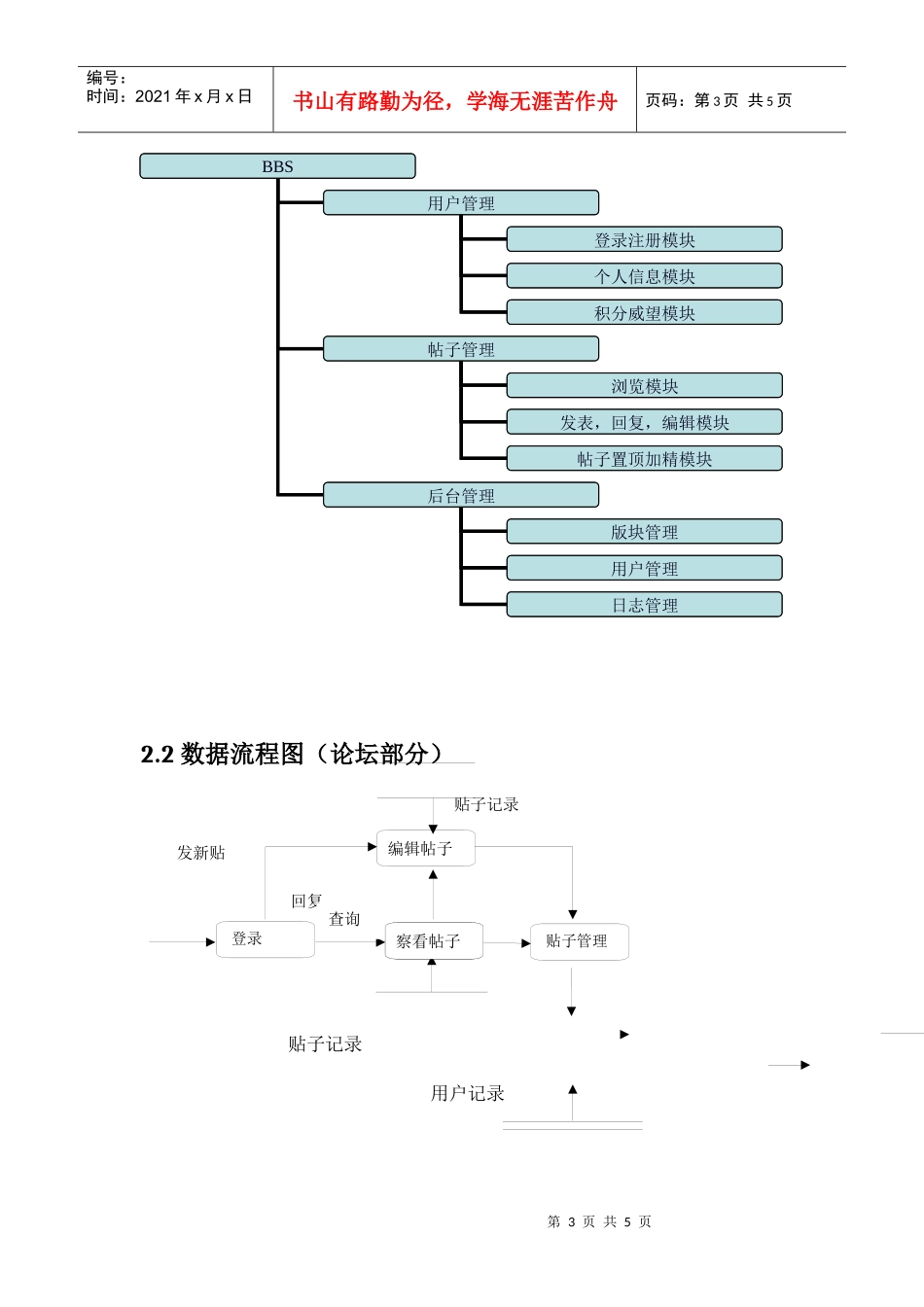 高教区信息服务平台项目计划书_第3页