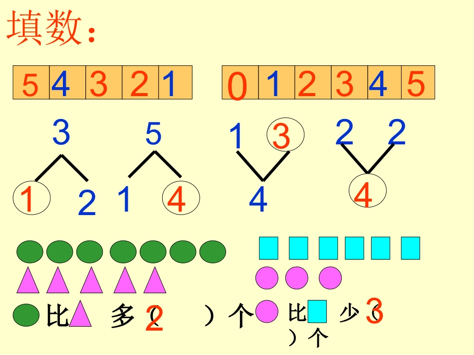 加减法练习课新人教一年级数学_第2页