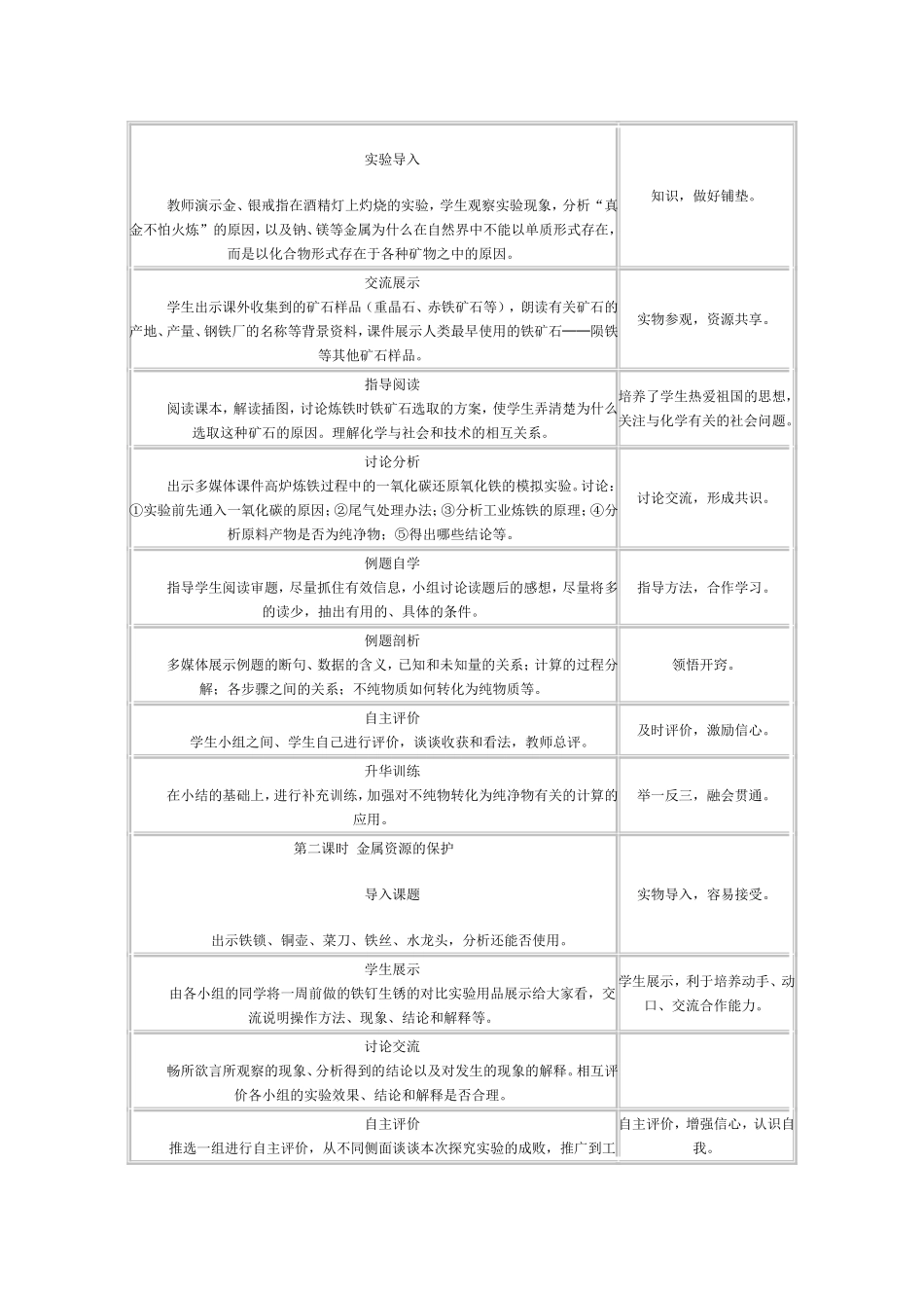 课题3金属资源的利用和保护_第2页