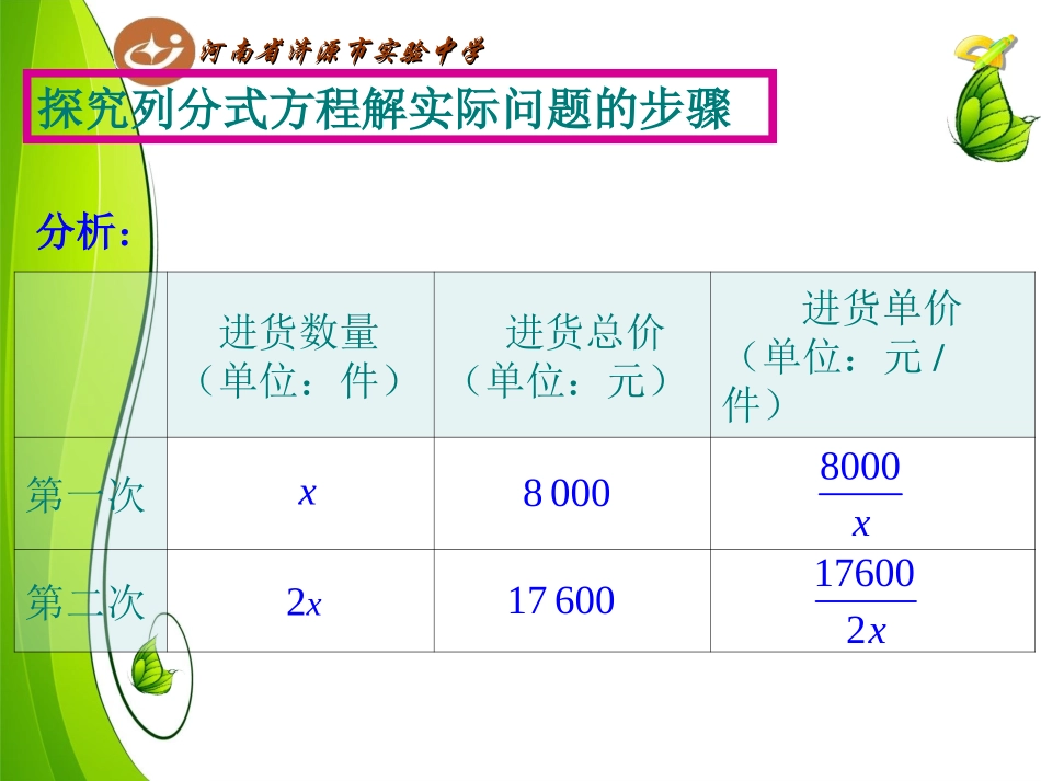 153分式方程3_第3页
