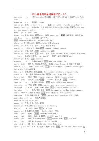2013高考英语单词联想记忆（六）