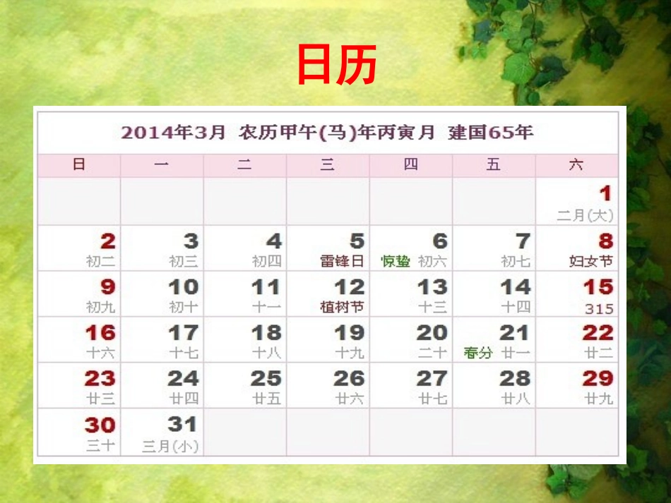 小学英语六年级下册第二单元第一课时的课件_第2页