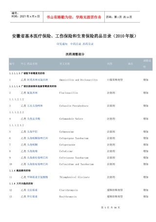 安徽省基本医疗保险新增乙类药品