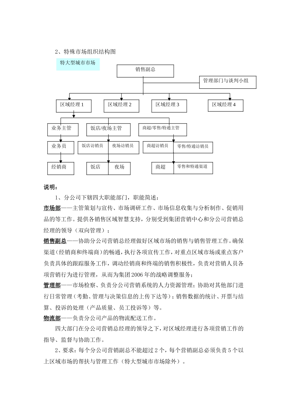营销系统之薪酬与绩效方案_第3页