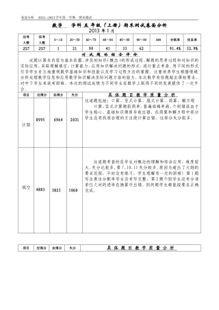 数学卷面分析