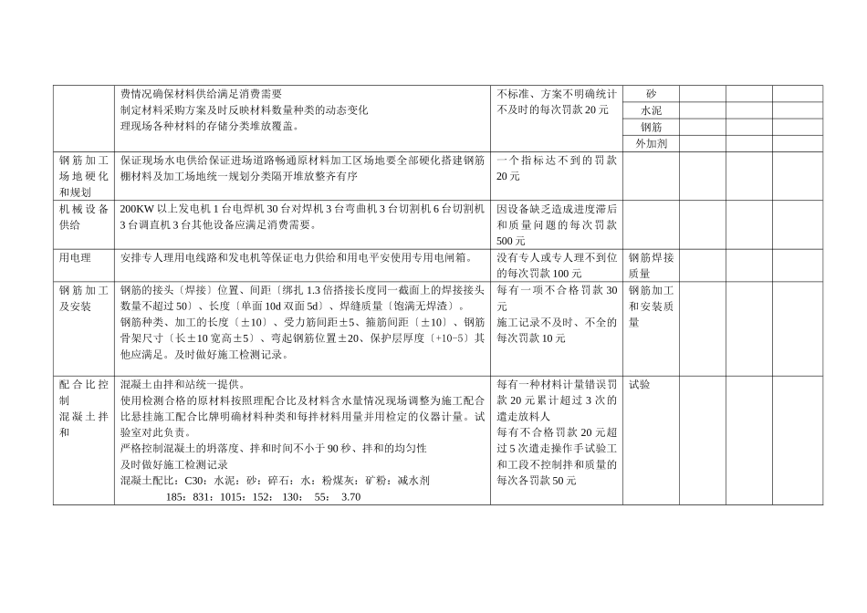 钻孔桩施工（二级技术交底）_第3页