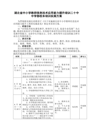 襄阳二十中信息技术能力提升校本培训方案