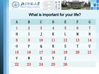 态度成就人生