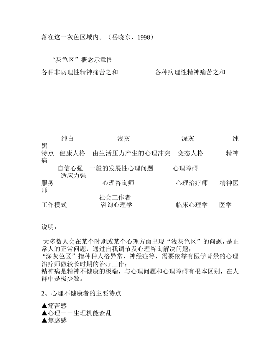 教育科学学院中学生心理健康文字稿刘亚丽_第2页