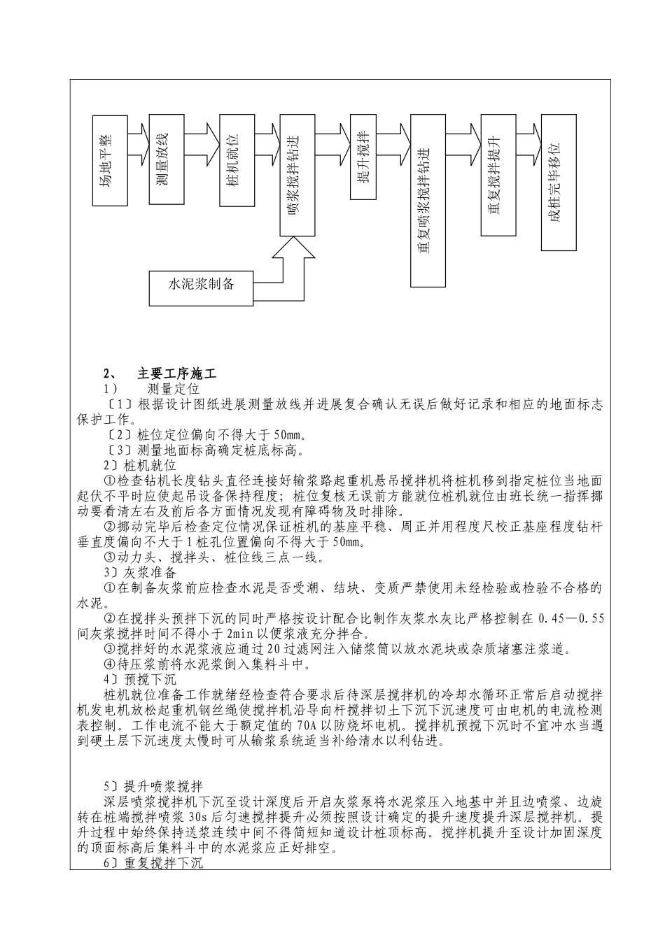 水泥搅拌桩施工技术交底6_第2页