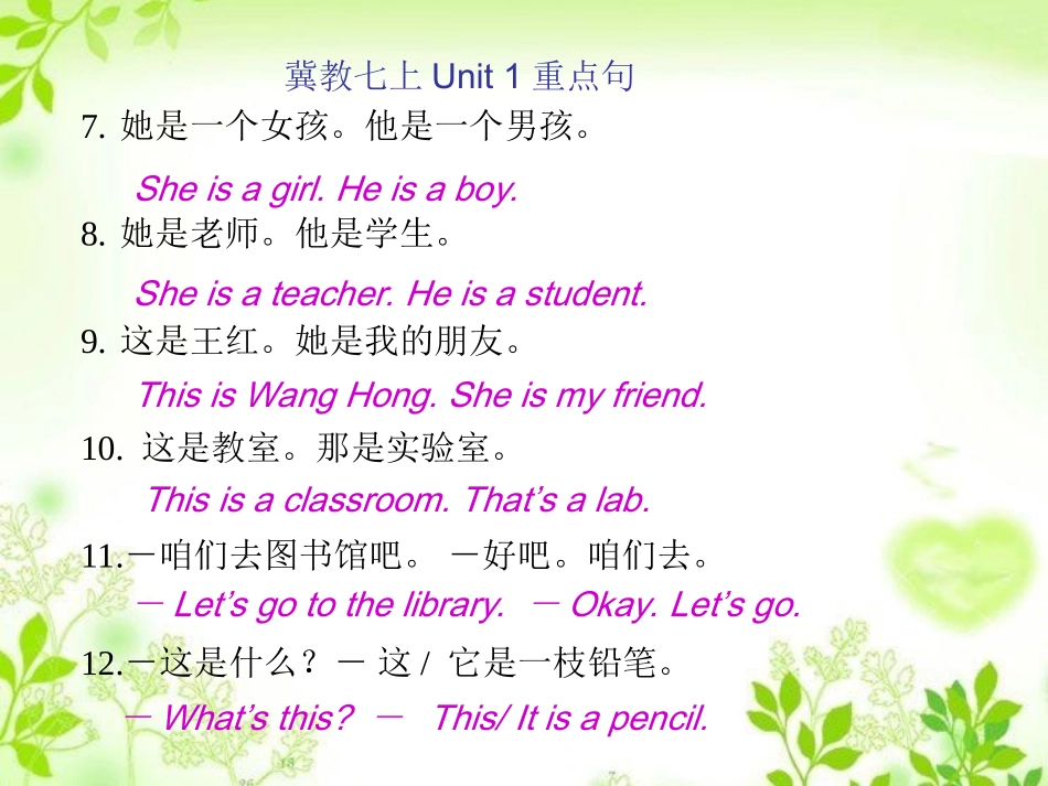 [课件]新[冀教版]英语七上重点句（汉译英）_第3页