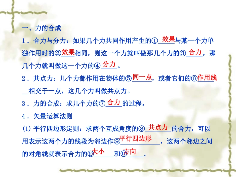 力的合成与分解（复习）课件_第2页
