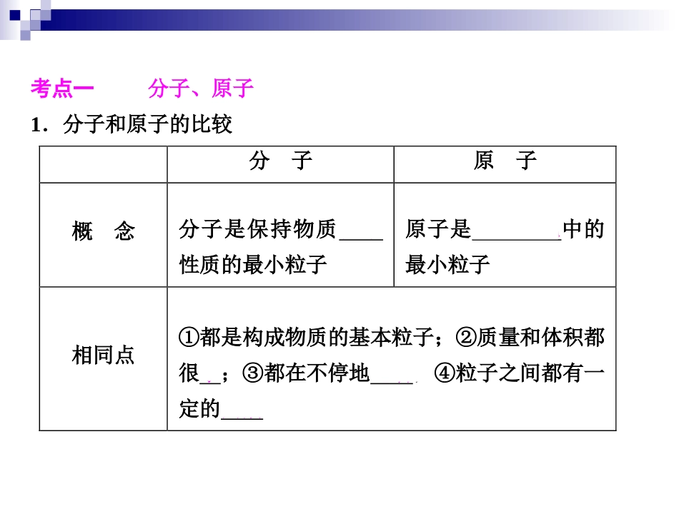 2015年中考化学第三单元　物质构成的奥秘第4讲　分子、原子、离子及元素（共96张PPT）_第3页