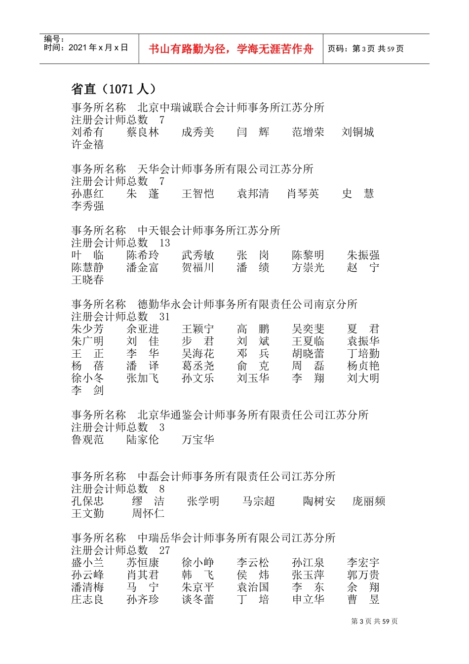 任职资格检查预公告_第3页