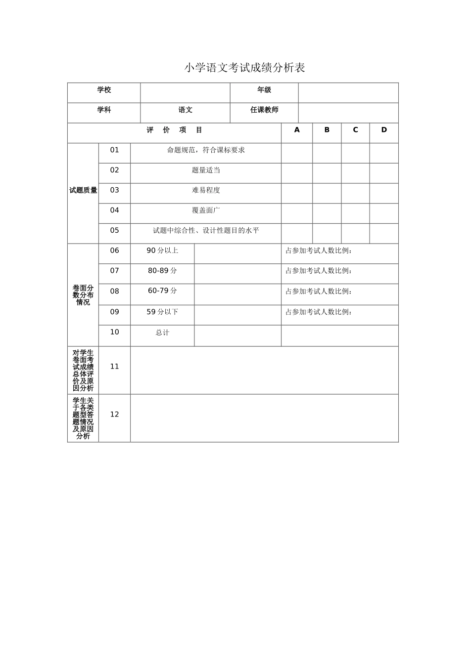 小学语文考试成绩分析表_第1页