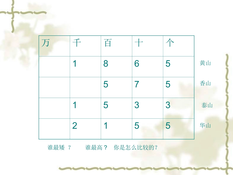 新北师大版数学二年级下册生活中的大数《比一比》新课件PPT版_第3页