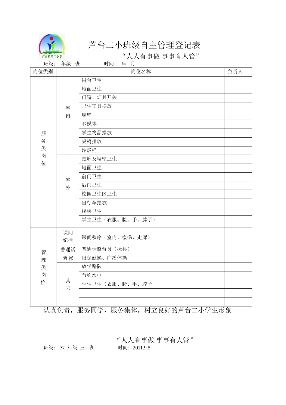 班级自主管理分工明细表(1)_第1页