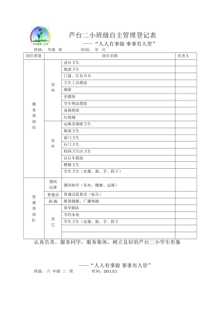 班级自主管理分工明细表(1)