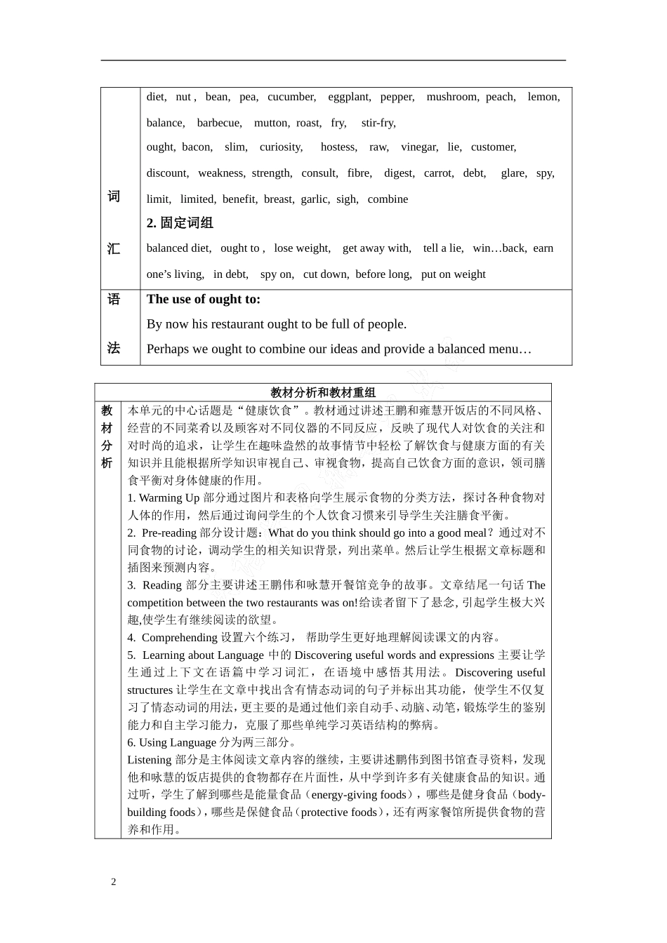 高中英语人教版必修3+Unit2+Healthy+eating单元同步教学设计_第2页