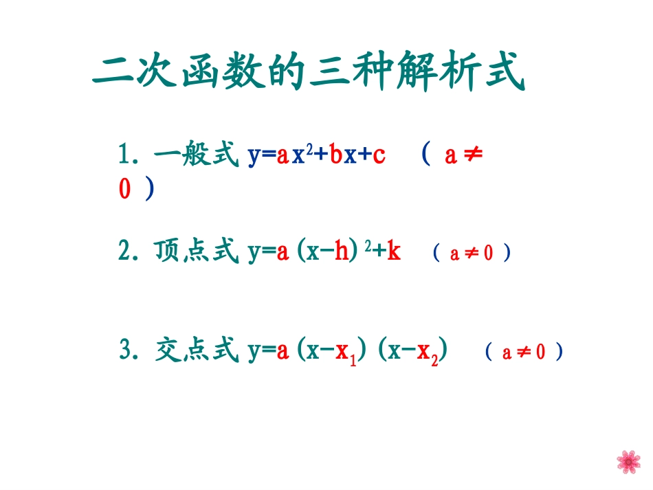 实际问题与二次函数第1课时_第2页
