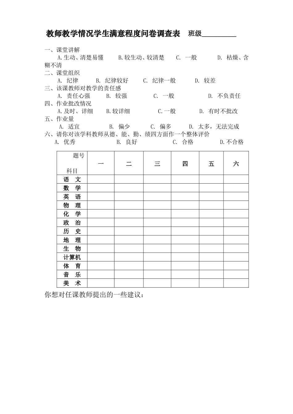 教师教学情况学生满意程度问卷调查表刘丽_第1页