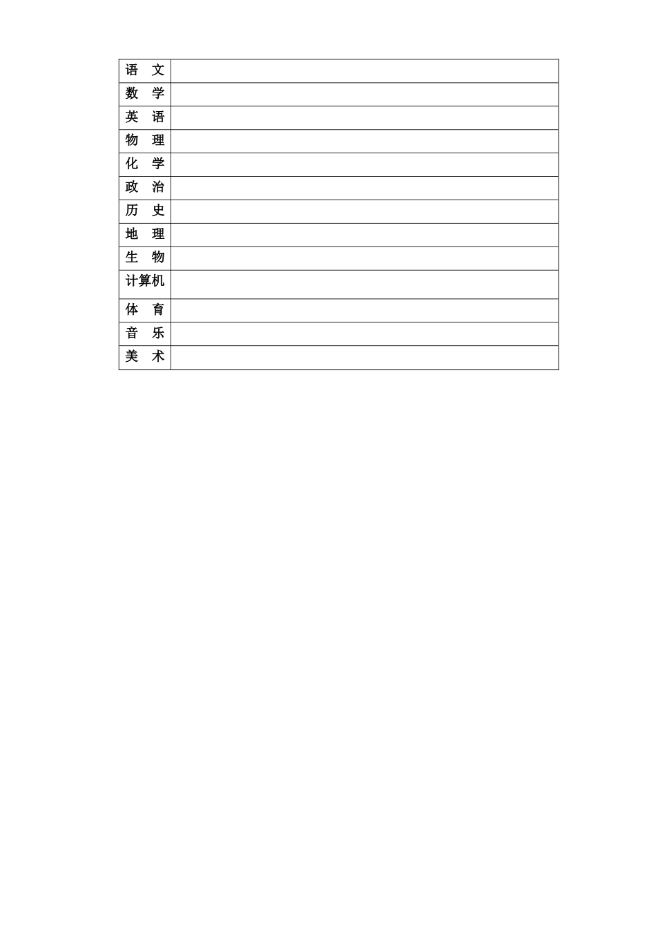 教师教学情况学生满意程度问卷调查表刘丽_第2页