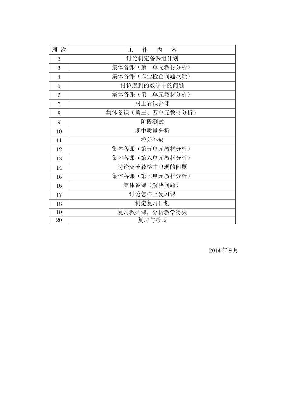 二年级数学备课组计划201202_第2页