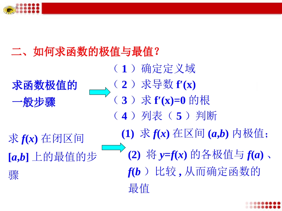 生活中的优化问题举例_第3页
