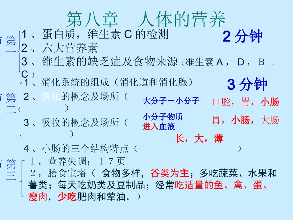七年级生物下册8至10章复习_第2页