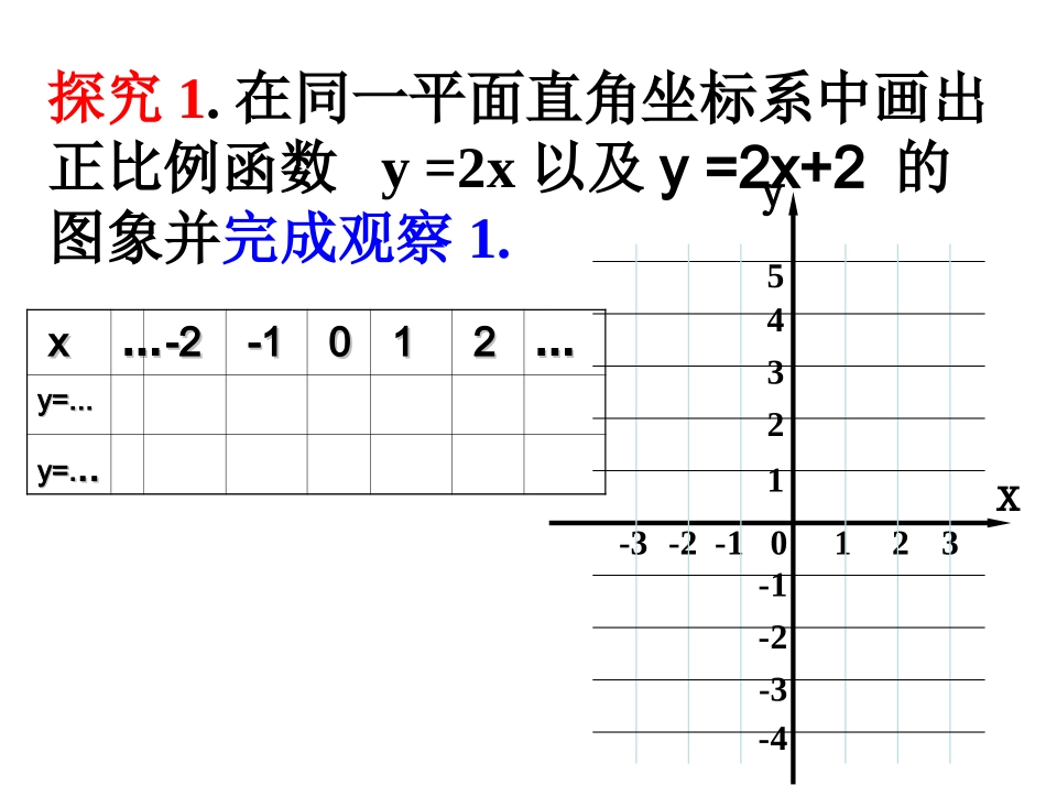 一次函数的图象课件_第3页