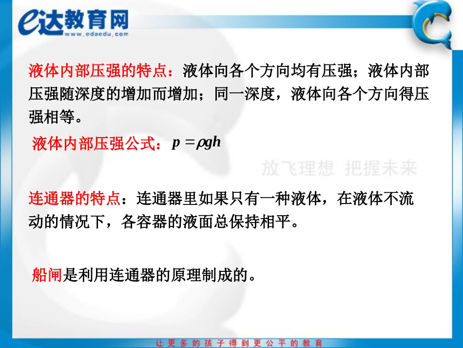 初中物理－压强和液体压强、大气压强习题课_第3页