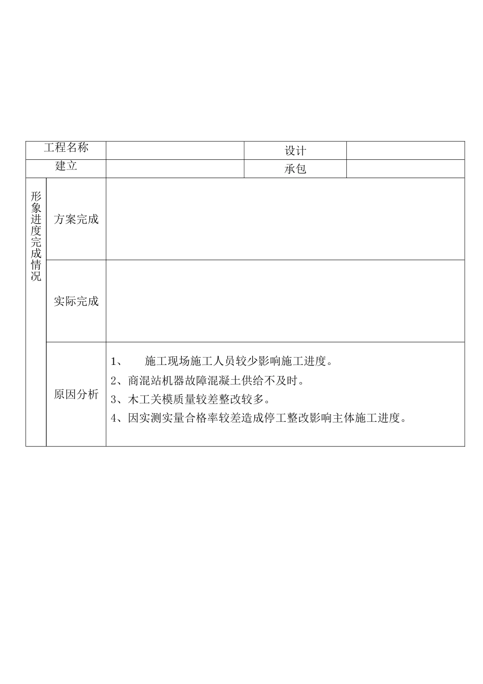 建设监理工作月报_第2页