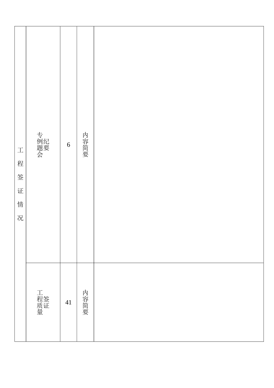 建设监理工作月报_第3页