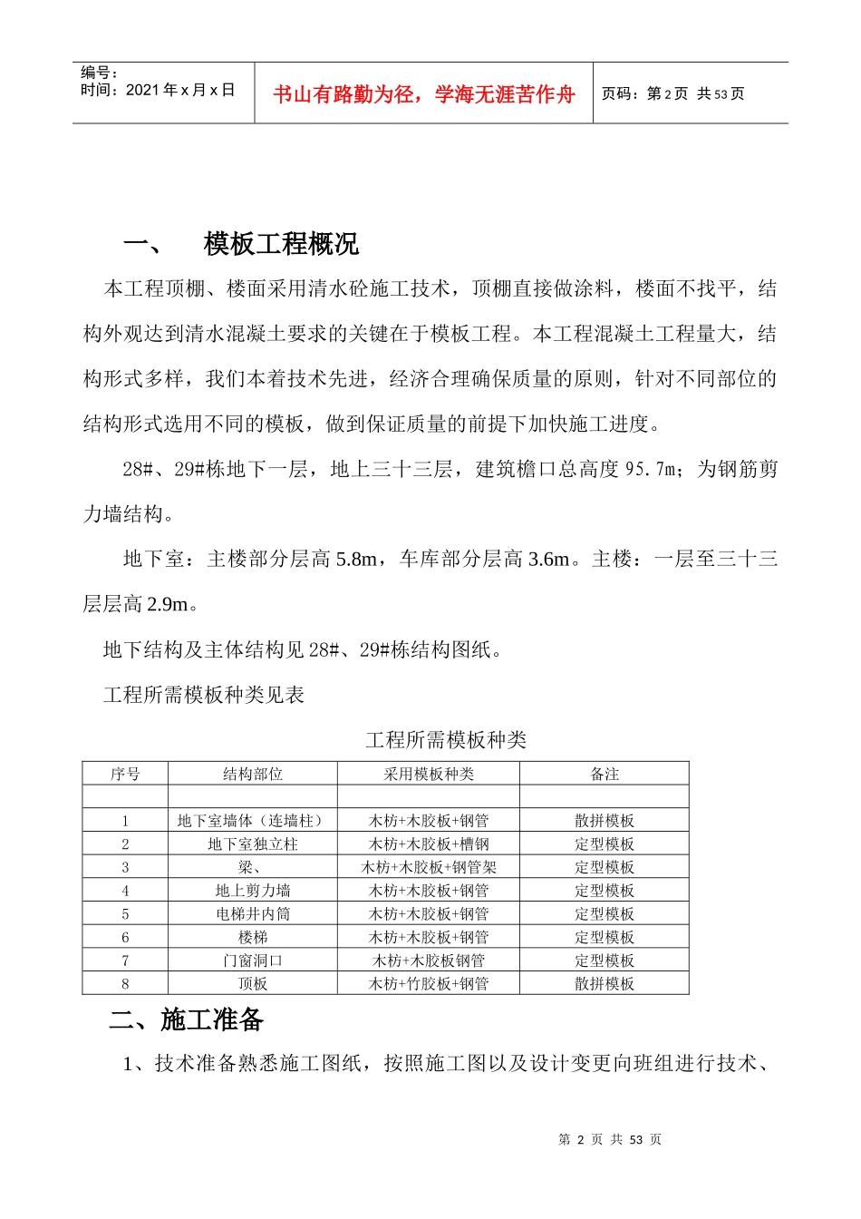 模板施工方案12498398_第2页