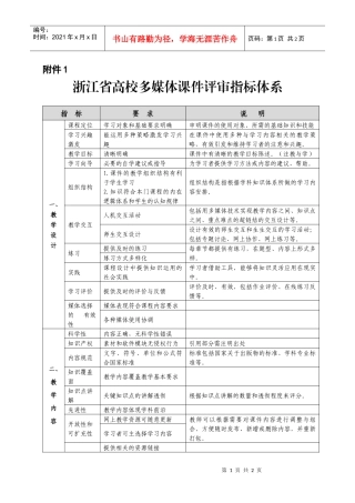 浙江省高校多媒体课件评审指标体系-浙江省教育技术中心