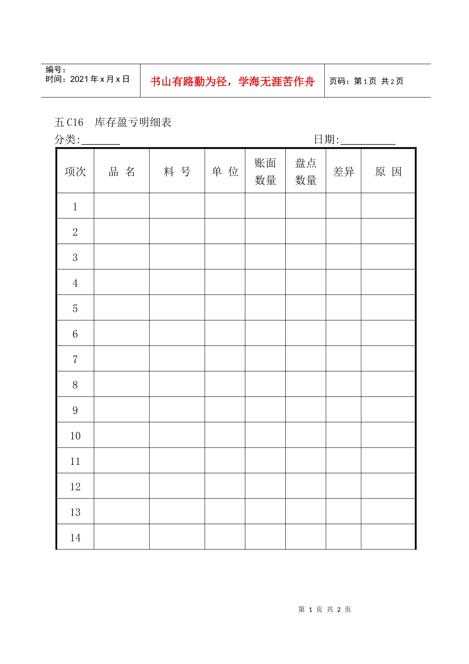库存盈亏明细表_第1页