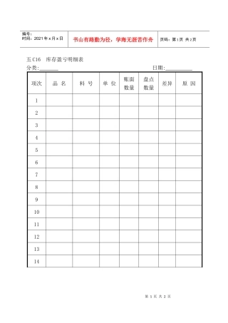 库存盈亏明细表