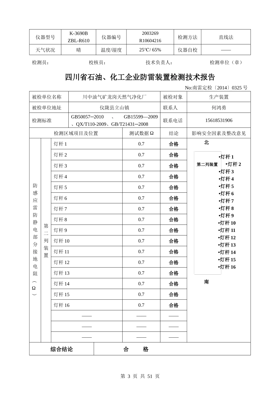 石油、化工企业防雷装置检测技术报告编制样本_第3页