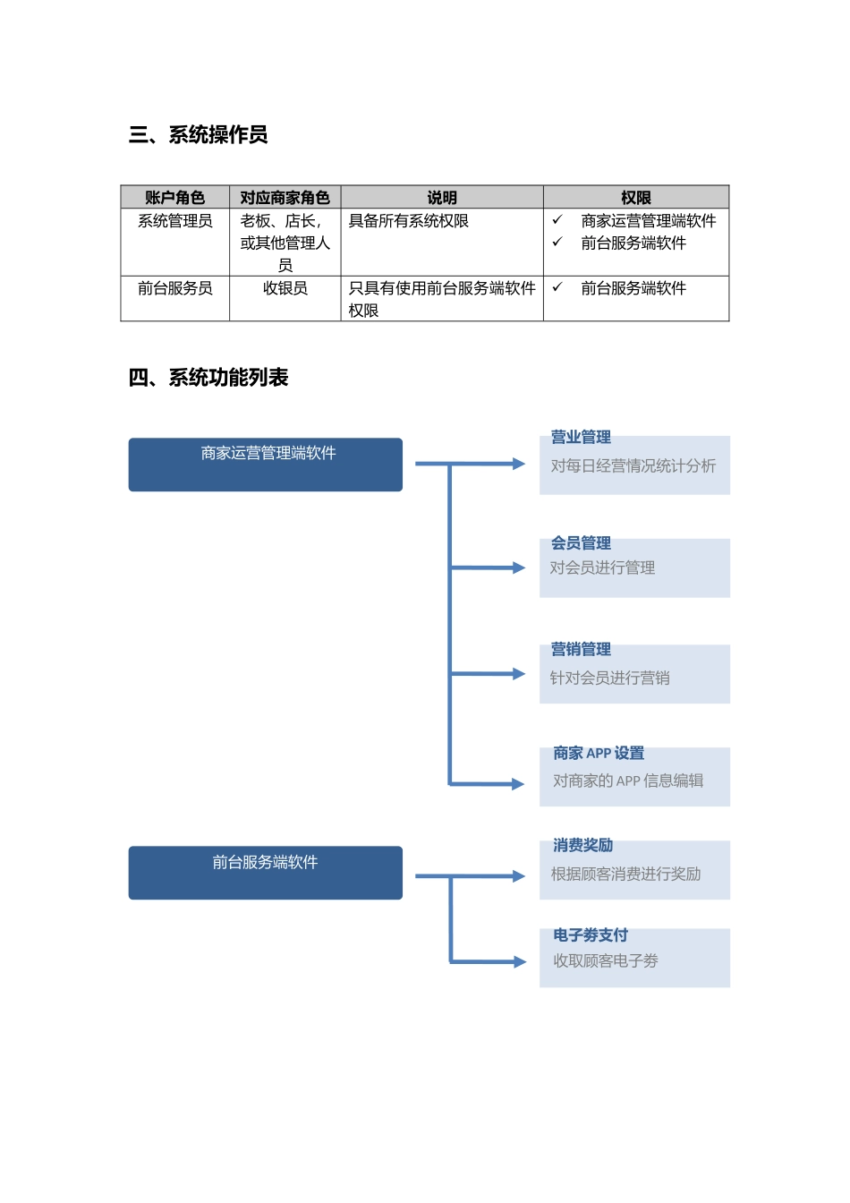 阶段二、CRM使用操作_第3页