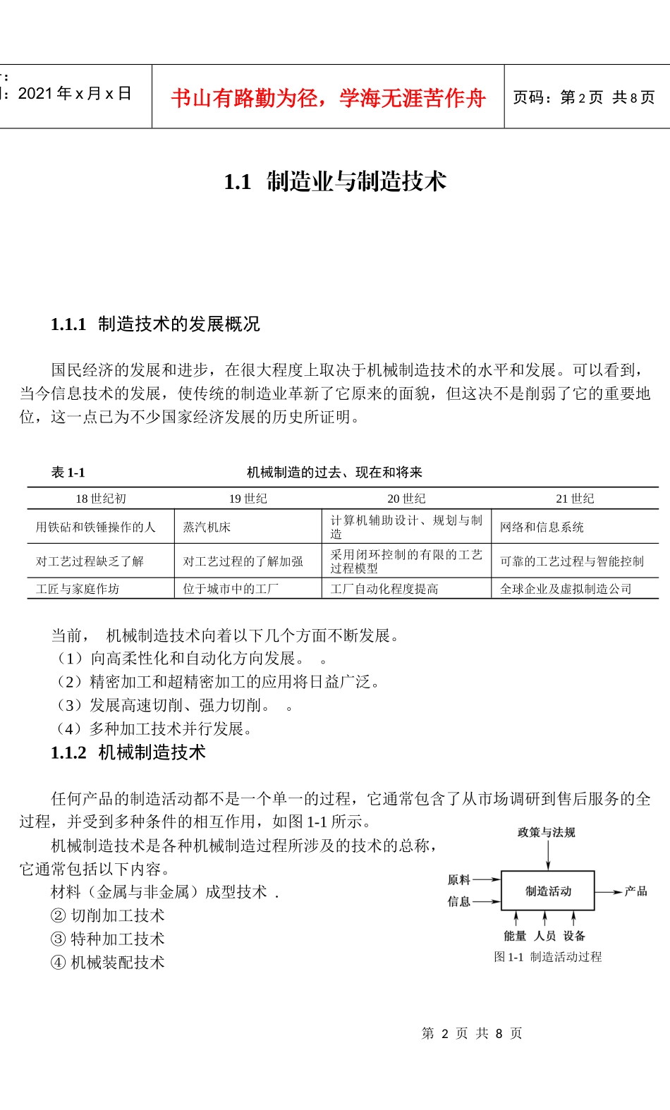 机械制造技术概述_第2页