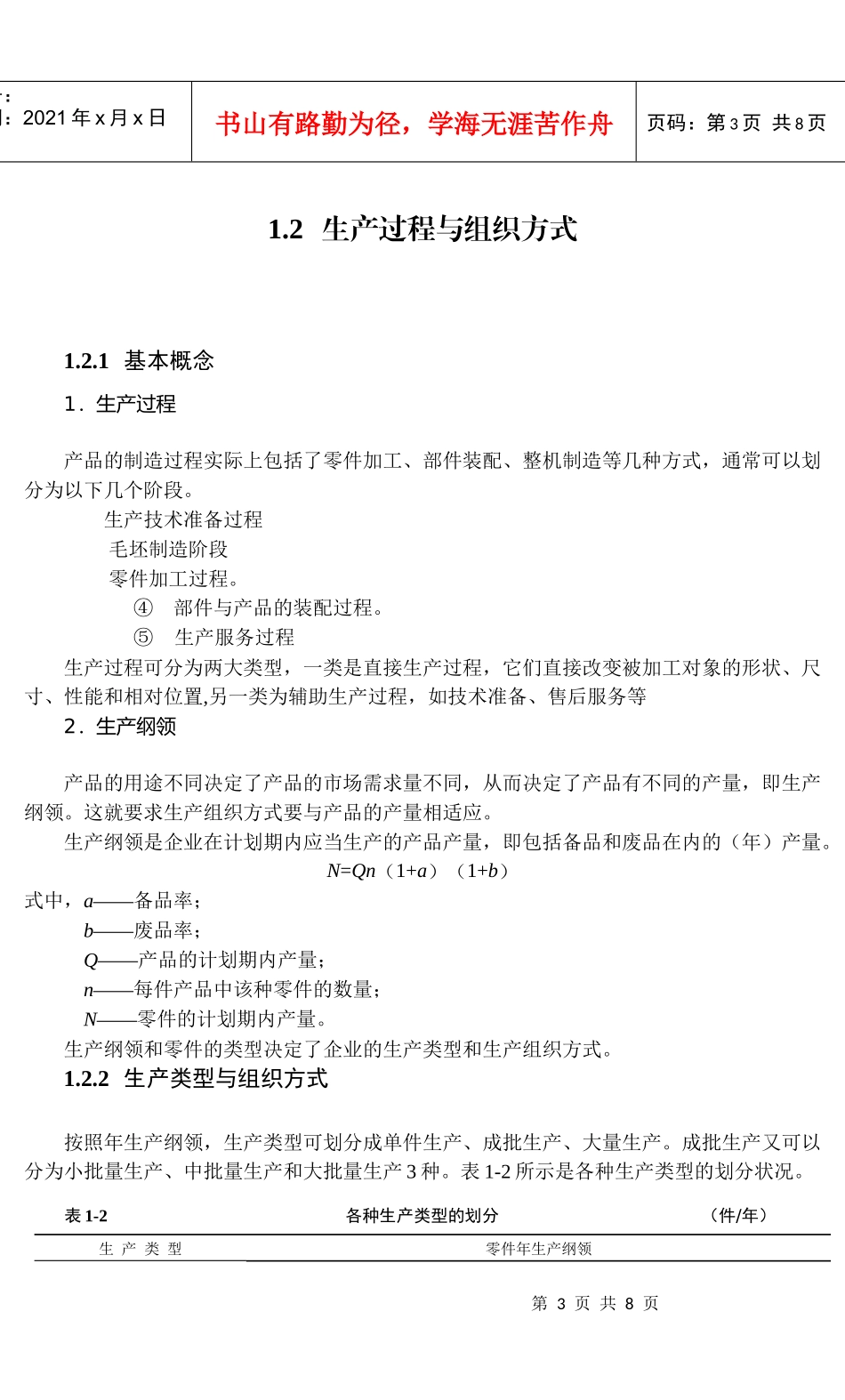 机械制造技术概述_第3页