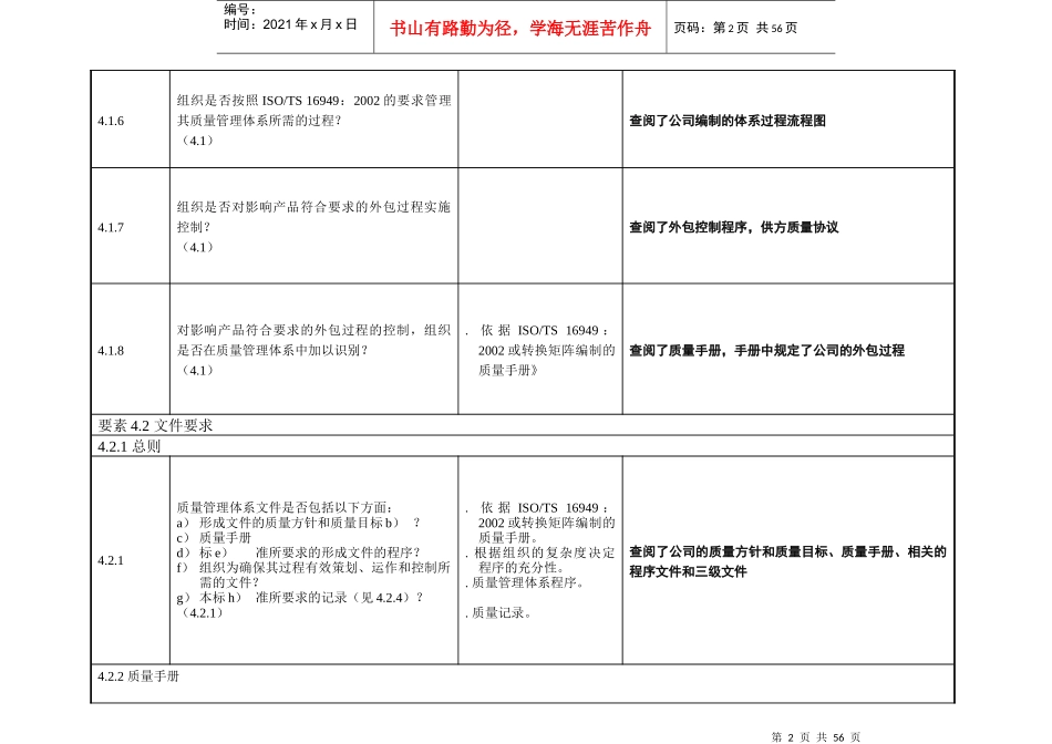 质量管理体系审核检查表22_第2页