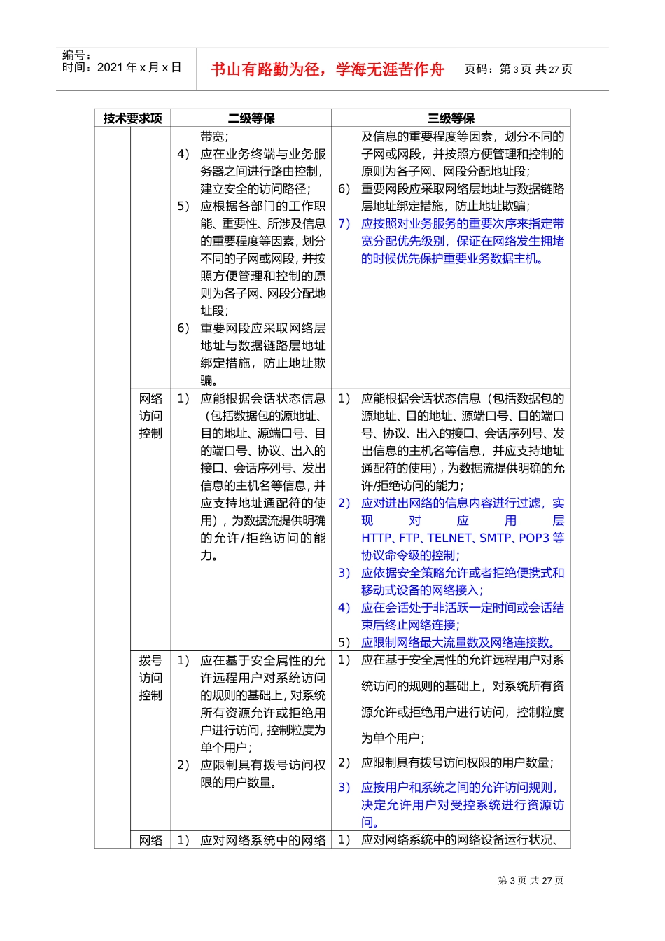 安全等级保护2级和3级等保要求-蓝色为区别(DOC32页)_第3页