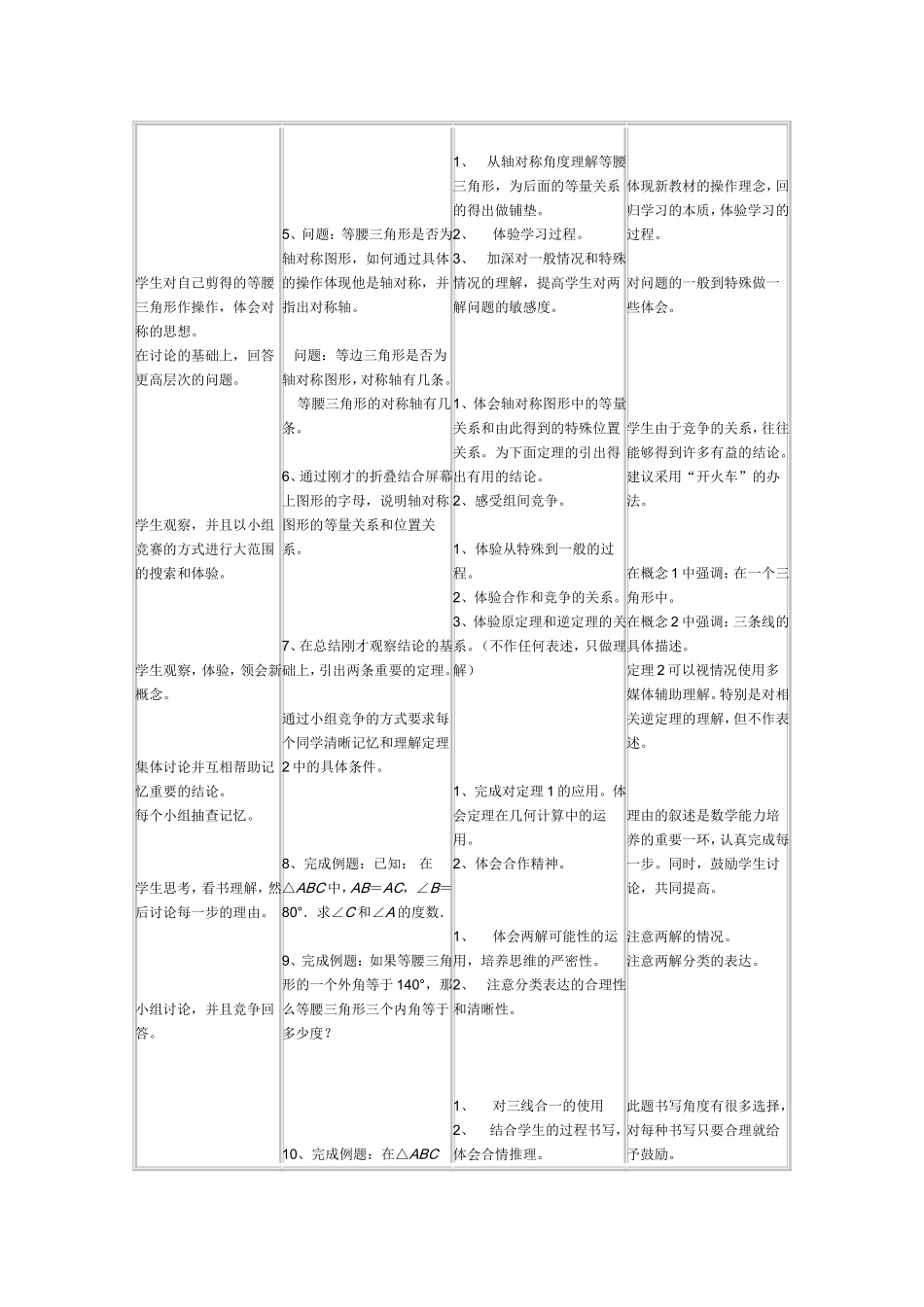 教学步骤及说明_第2页