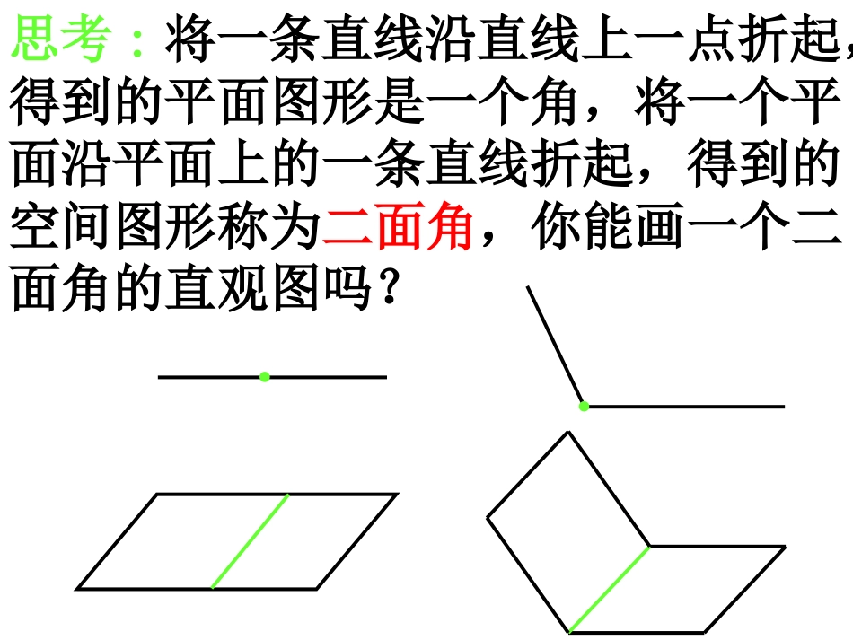 平面与平面垂直_第2页